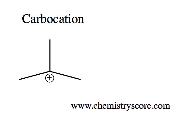 Structural reaction scheme for Carbocation