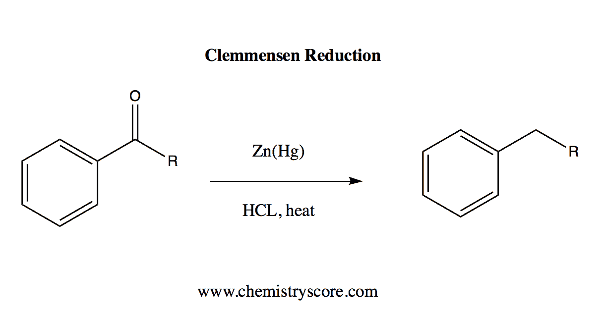 Structural reaction scheme for Clemmensen Reduction
