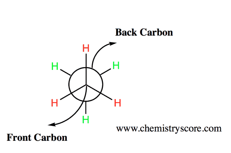Structural reaction scheme for Conformation