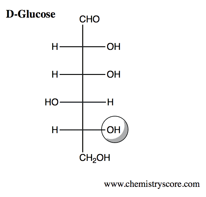 Structural reaction scheme for D-Sugar