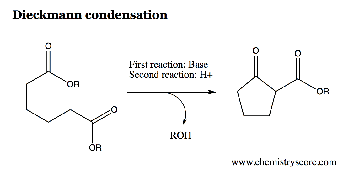 Structural reaction scheme for Dieckmann Cyclization