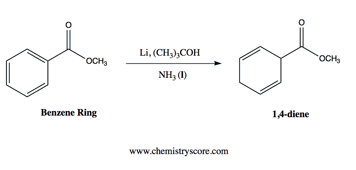 Structural reaction scheme for Dissolving Metal Reduction