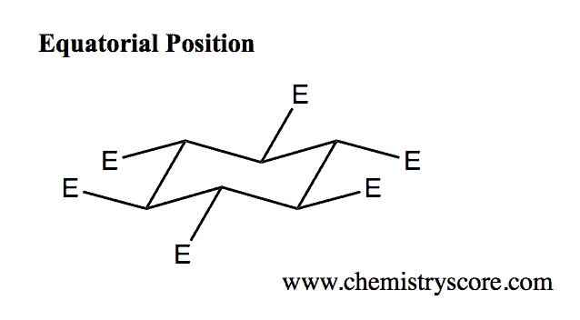Structural reaction scheme for Equatorial Position
