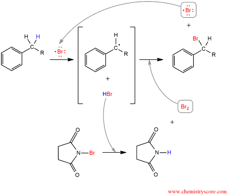 Structural reaction scheme for Side chain bromination, diagram 2 of 3