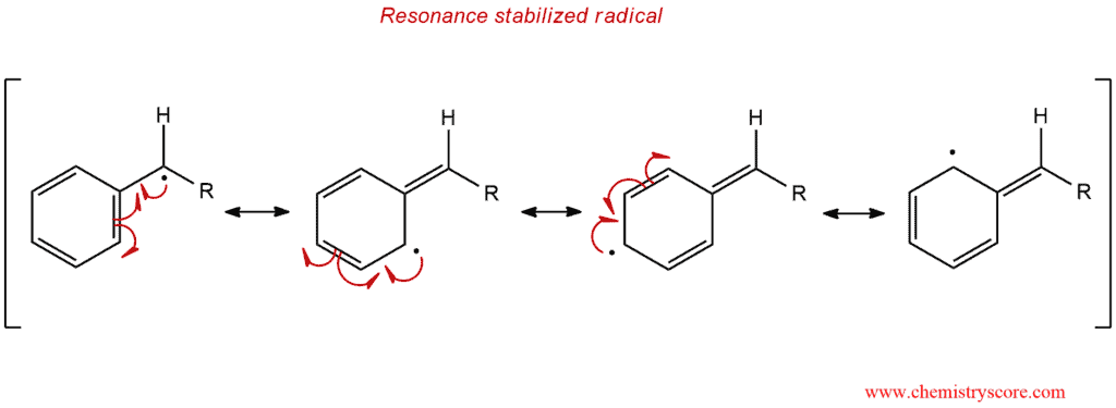 Structural reaction scheme for Side chain bromination, diagram 3 of 3