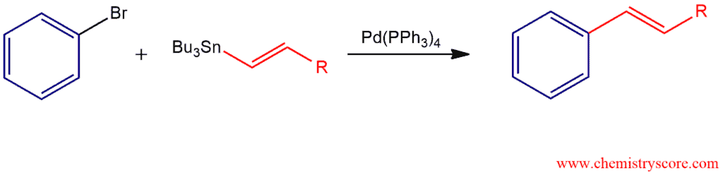 Structural scheme for Stille Reaction, diagram 1 of 4
