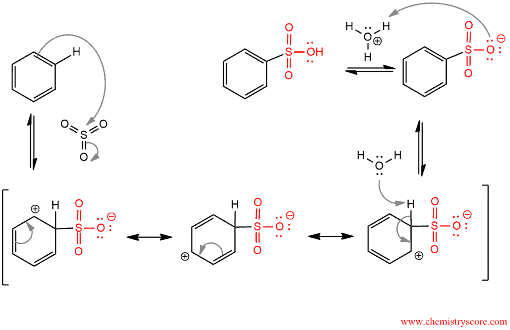 Structural reaction scheme for Sulfonylation [SO3/H2SO4], diagram 2 of 2