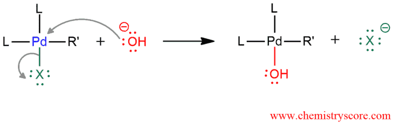 Structural scheme for Suzuki Reaction, diagram 3 of 6