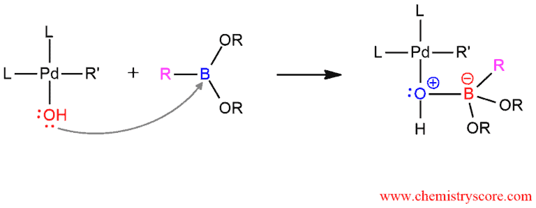 Structural scheme for Suzuki Reaction, diagram 4 of 6