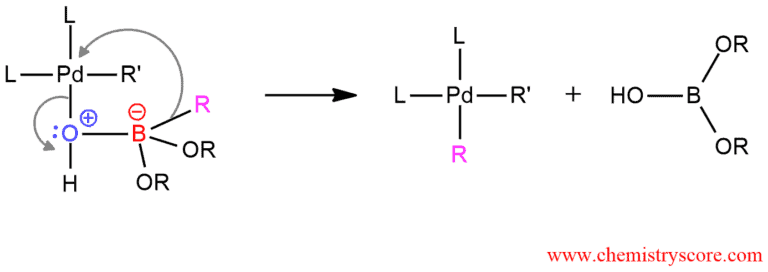 Structural scheme for Suzuki Reaction, diagram 5 of 6