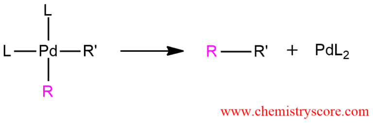 Structural scheme for Suzuki Reaction, diagram 6 of 6
