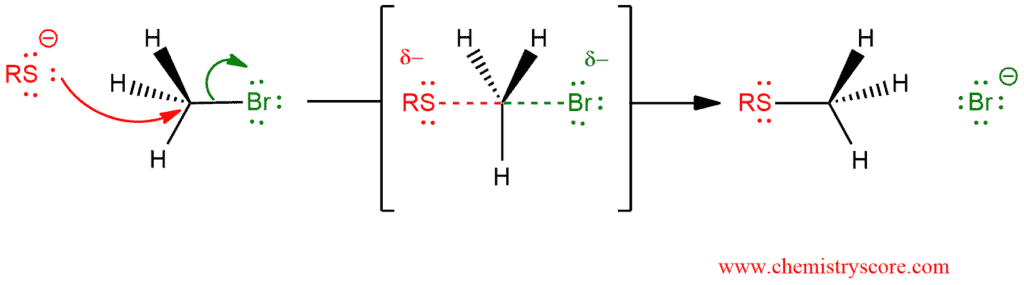Structural reaction scheme for Thioether formation RS-, diagram 2 of 2