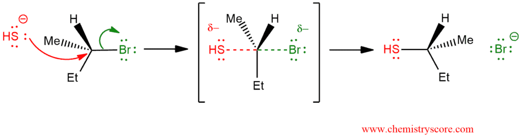 Structural reaction scheme for Thiol formation [HS(–)], diagram 2 of 2