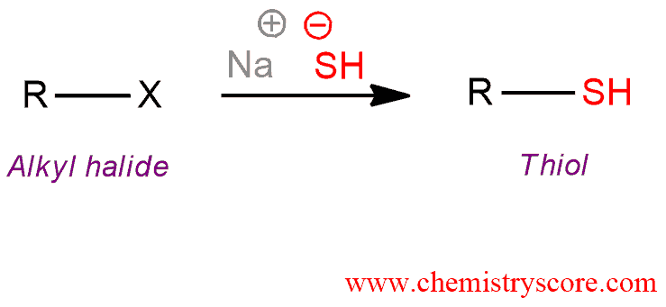 Structural reaction scheme for Thiol formation [SN2], diagram 1 of 4