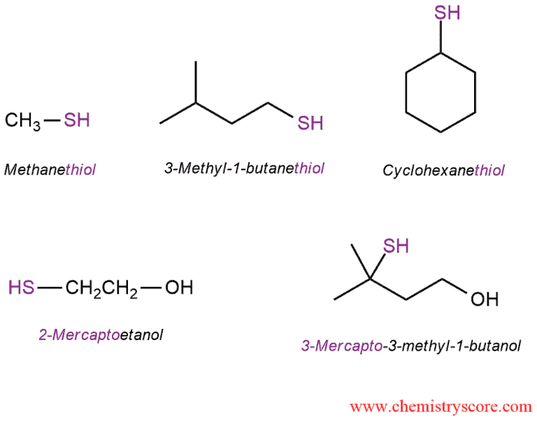 Structural reaction scheme for Thiol formation [SN2], diagram 2 of 4