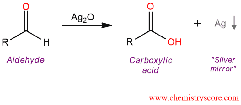 Structural reaction scheme for Oxidation to carboxylic acids [Tollens], diagram 1 of 2