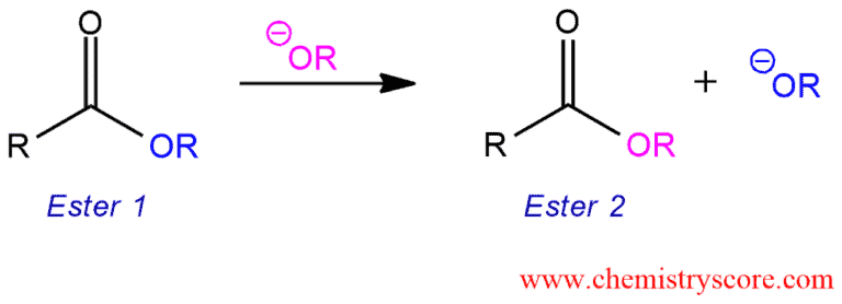Structural reaction scheme for Transesterification [basic conditions], diagram 1 of 2