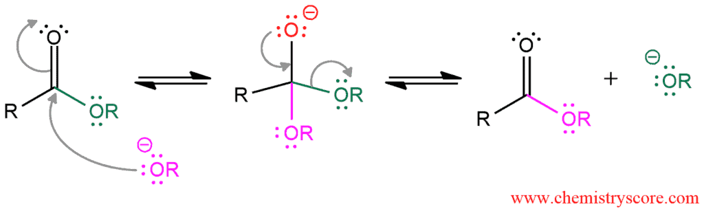 Structural reaction scheme for Transesterification [basic conditions], diagram 2 of 2