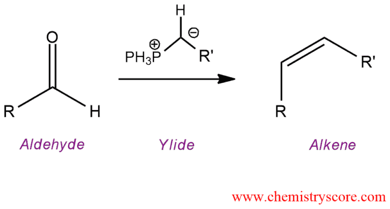Structural reaction scheme for Wittig reaction: alkene formation, diagram 1 of 3