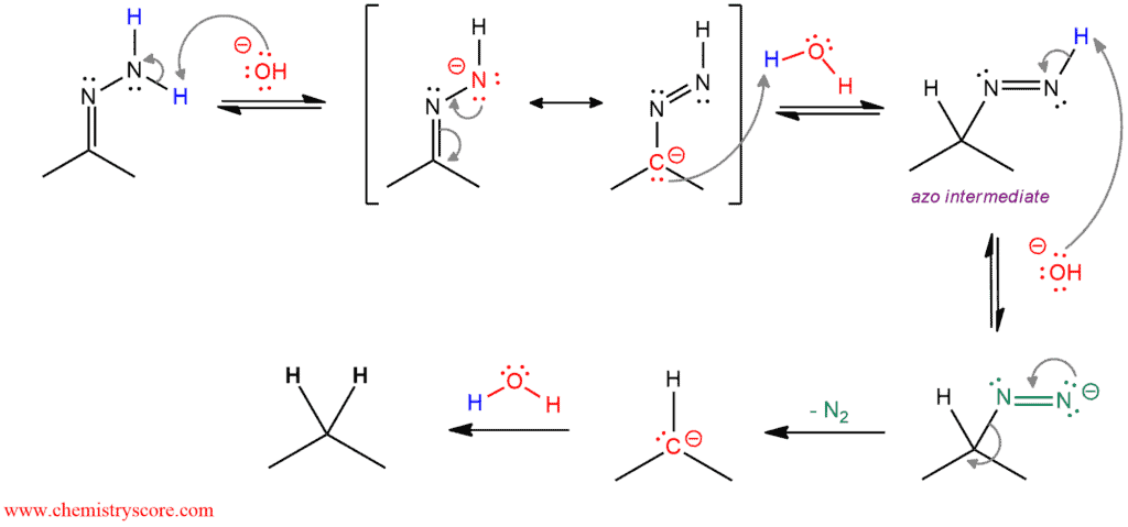 Structural reaction scheme for Wolff-Kishner: reduction to alkanes, diagram 3 of 3