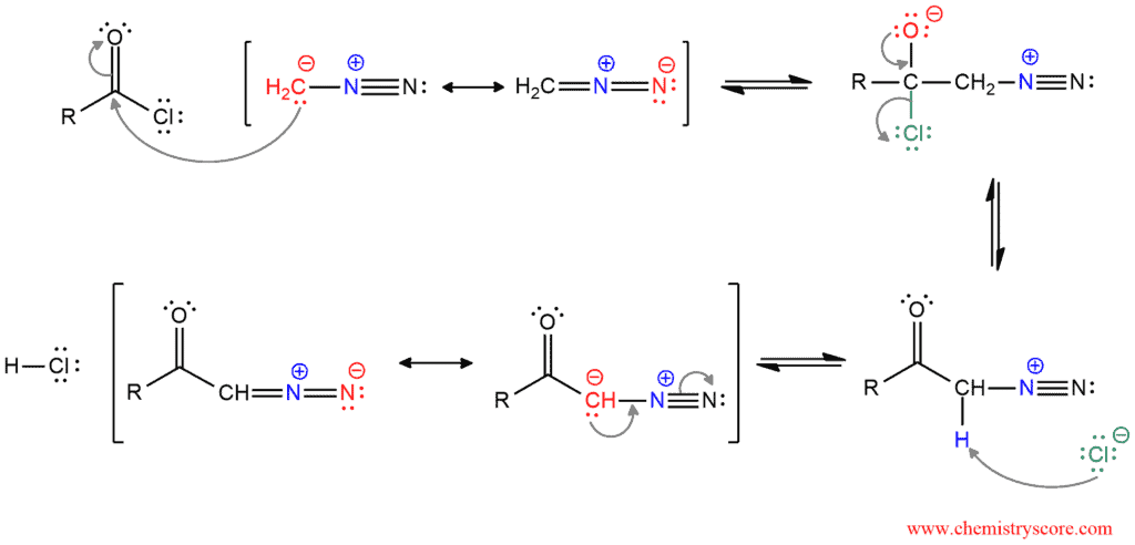 Structural reaction scheme for Wolff Rearrangement, diagram 2 of 5