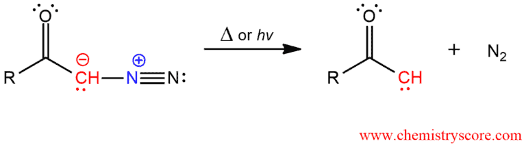 Structural reaction scheme for Wolff Rearrangement, diagram 3 of 5