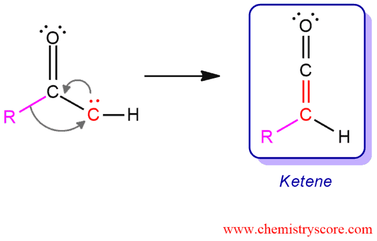 Structural reaction scheme for Wolff Rearrangement, diagram 4 of 5