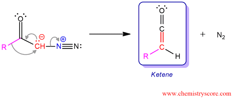Structural reaction scheme for Wolff Rearrangement, diagram 5 of 5