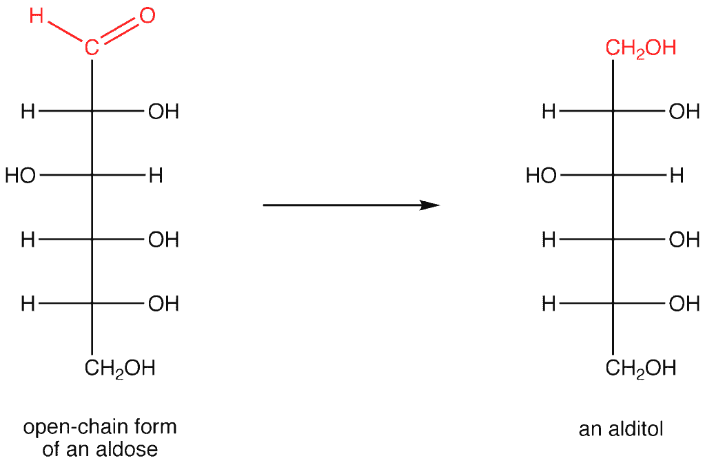 Structural reaction scheme for Alditol