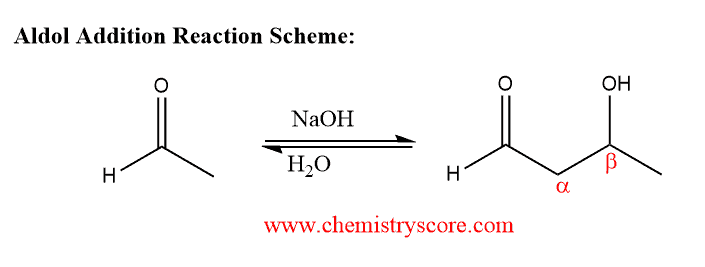 Structural scheme for Aldol Addition Reaction
