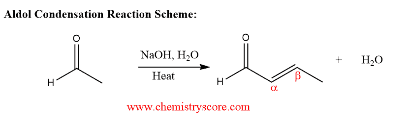 Structural reaction scheme for Aldol Condensation
