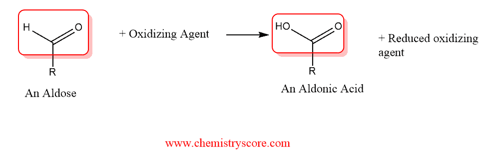 Structural reaction scheme for Aldonic Acid