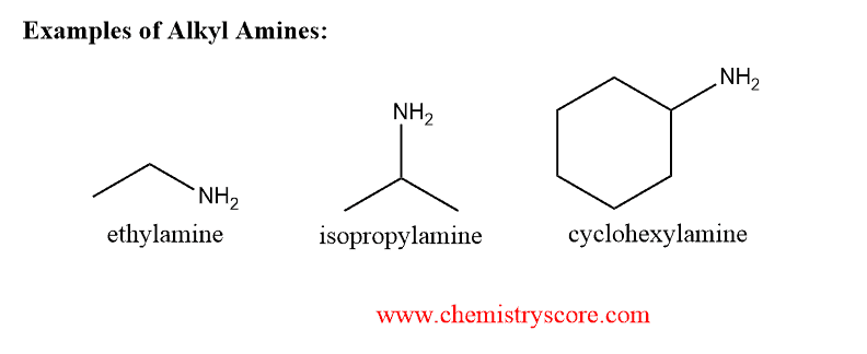 Structural reaction scheme for Alkyl Amines
