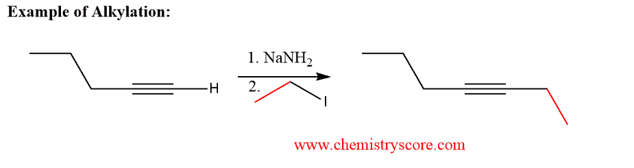 Structural reaction scheme for Alkylation