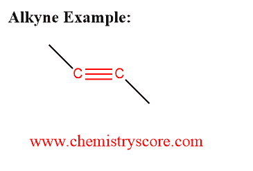 Structural reaction scheme for Alkynes
