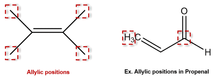 Structural reaction scheme for Allylic