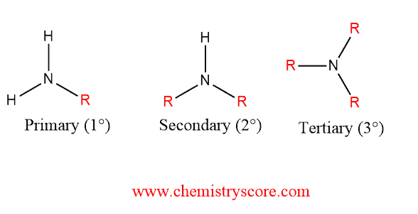 Structural reaction scheme for Amine