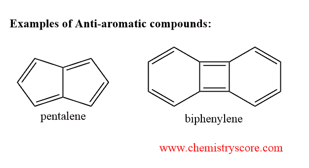 Structural reaction scheme for Antiaromatic