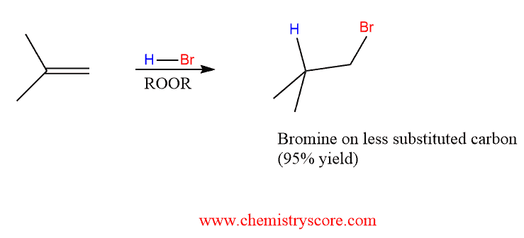 Structural reaction scheme for Anti-Markovnikov Addition