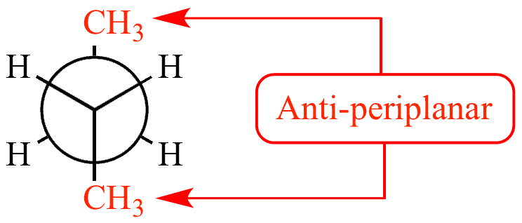 Structural reaction scheme for Anti-Periplanar