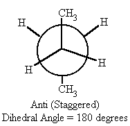 Structural reaction scheme for Anti Conformation