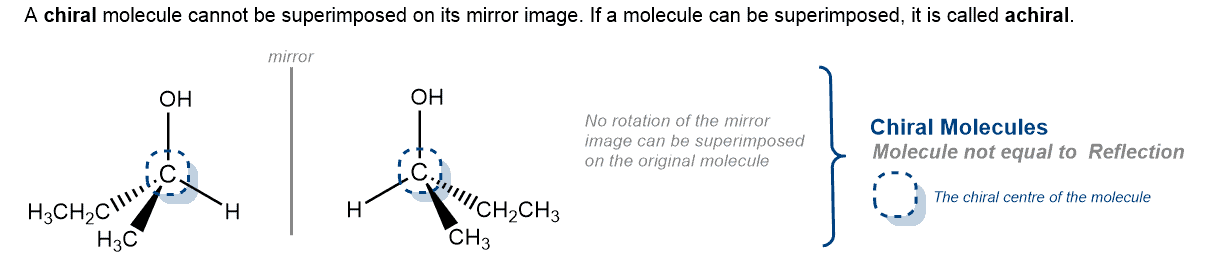 Structural reaction scheme for Chiral, diagram 1 of 2