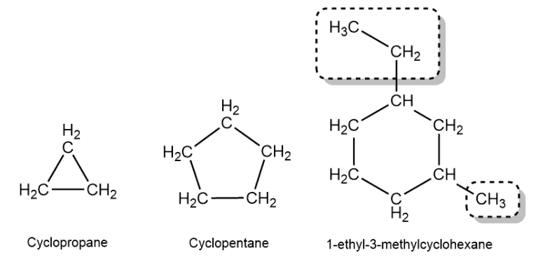 Structural reaction scheme for Cycloalkane