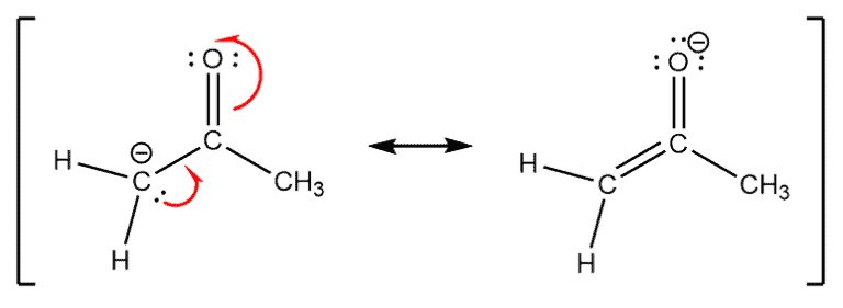 Structural reaction scheme for Delocalized