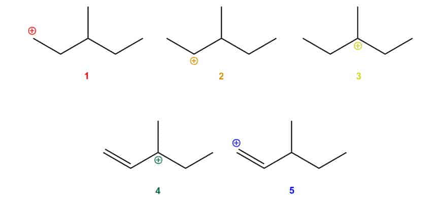 determine-stability-carbocations