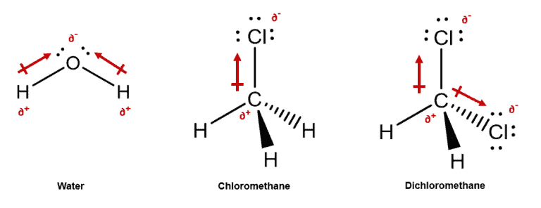 Structural reaction scheme for Dipole Moment (μ)