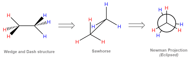 Structural reaction scheme for Eclipsed Conformation, diagram 1 of 2