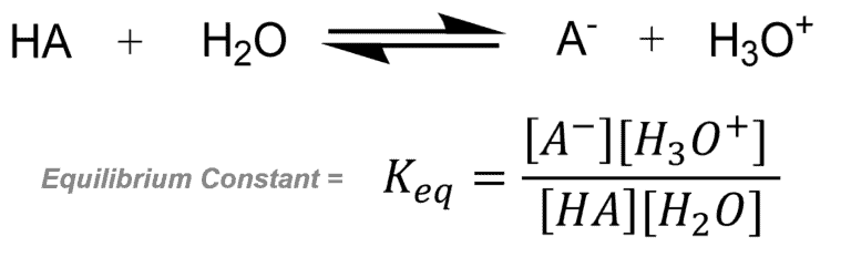 Structural reaction scheme for Equilibrium, diagram 1 of 3