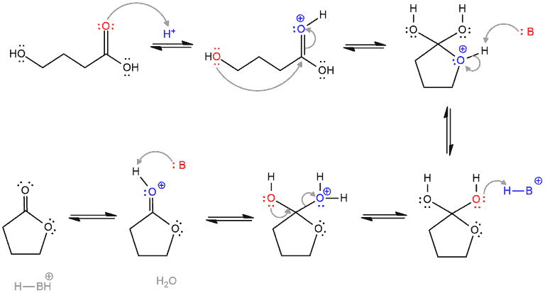 Structural reaction scheme for Esterification, diagram 4 of 4