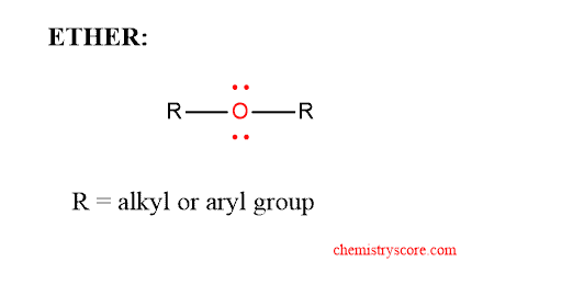 Structural reaction scheme for Acidic Cleavage, diagram 1 of 2